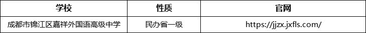 成都市錦江區(qū)嘉祥外國語高級中學(xué)官網(wǎng)、網(wǎng)址、官方網(wǎng)站