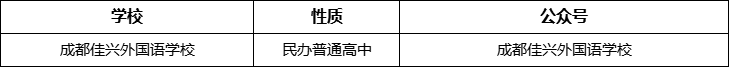 成都市成都佳興外國(guó)語(yǔ)學(xué)校官網(wǎng)、網(wǎng)址、官方網(wǎng)站