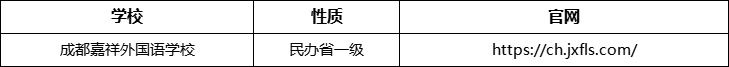 成都市成都嘉祥外國(guó)語(yǔ)學(xué)校官網(wǎng)、網(wǎng)址、官方網(wǎng)站