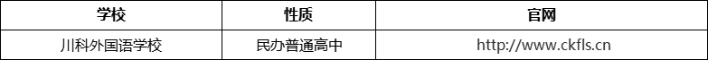 成都市川科外國(guó)語(yǔ)學(xué)校官網(wǎng)、網(wǎng)址、官方網(wǎng)站