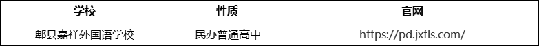 成都市郫縣嘉祥外國語學校官網(wǎng)、網(wǎng)址、官方網(wǎng)站