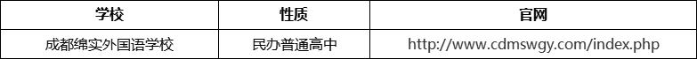 成都市成都綿實外國語學校官網(wǎng)、網(wǎng)址、官方網(wǎng)站