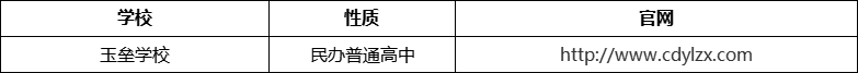 成都市都江堰玉壘學(xué)校官網(wǎng)、網(wǎng)址、官方網(wǎng)站