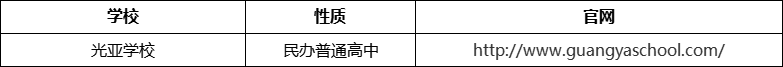 成都市光亞學校官網(wǎng)、網(wǎng)址、官方網(wǎng)站