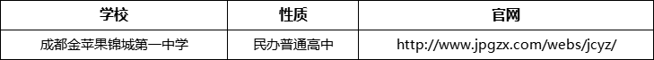 成都市成都金蘋(píng)果錦城第一中學(xué)官網(wǎng)、網(wǎng)址、官方網(wǎng)站