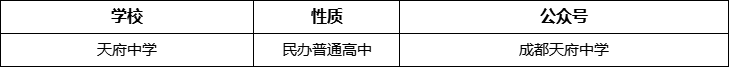 成都市天府中學(xué)官網(wǎng)、網(wǎng)址、官方網(wǎng)站