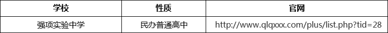 成都市強項實驗中學官網(wǎng)、網(wǎng)址、官方網(wǎng)站