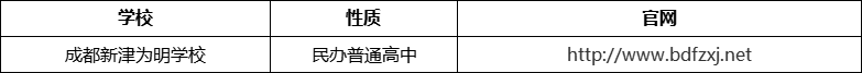 成都市成都新津?yàn)槊鲗W(xué)校官網(wǎng)、網(wǎng)址、官方網(wǎng)站
