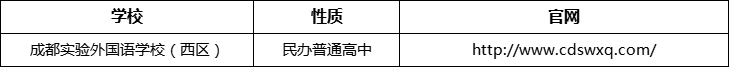 成都市成都實(shí)驗(yàn)外國(guó)語(yǔ)學(xué)校（西區(qū)）官網(wǎng)、網(wǎng)址、官方網(wǎng)站