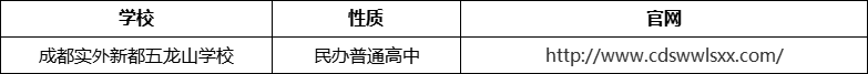 成都市成都實(shí)外新都五龍山學(xué)校官網(wǎng)、網(wǎng)址、官方網(wǎng)站