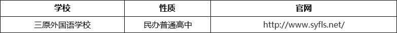 成都市三原外國語學(xué)校官網(wǎng)、網(wǎng)址、官方網(wǎng)站