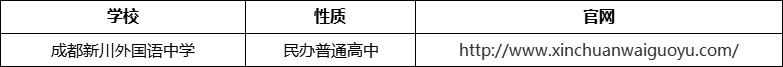 成都市成都新川外國語中學(xué)官網(wǎng)、網(wǎng)址、官方網(wǎng)站