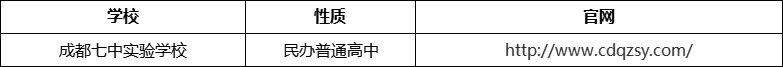 成都市成都七中實驗學(xué)校官網(wǎng)、網(wǎng)址、官方網(wǎng)站