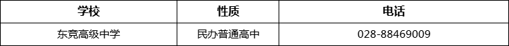 成都市東競(jìng)高級(jí)中學(xué)2022年招辦電話(huà)、招生電話(huà)是多少？
